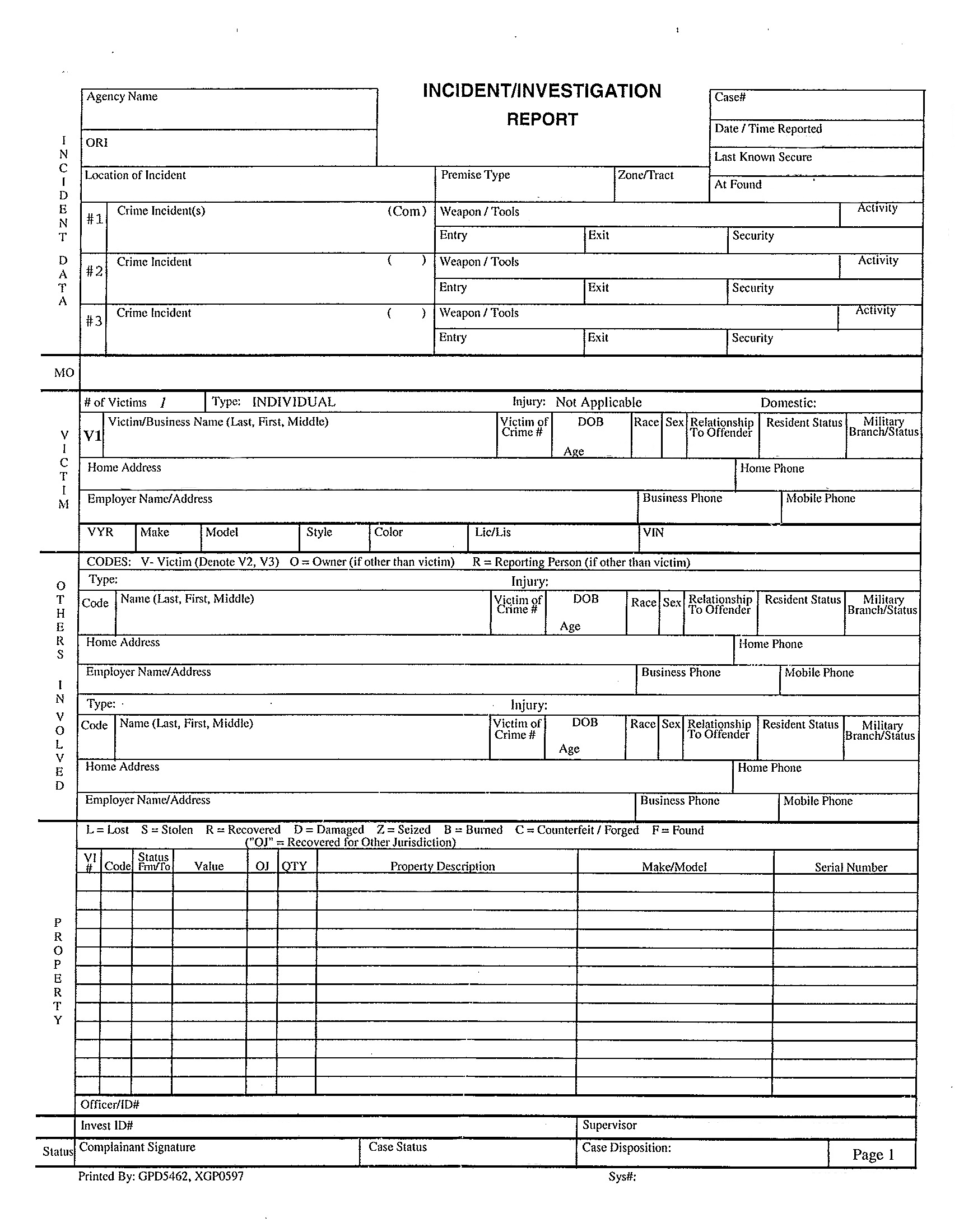 What could Happen if I file a False Jacksonville Police Report Throughout Fake Police Report Template